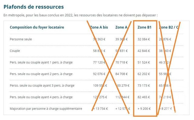 Appartement F3 à louer - 3 pièces - 63.12 m2 - VERNON - 27 - HAUTE-NORMANDIE - Century 21 Rive Gauche Immobilier